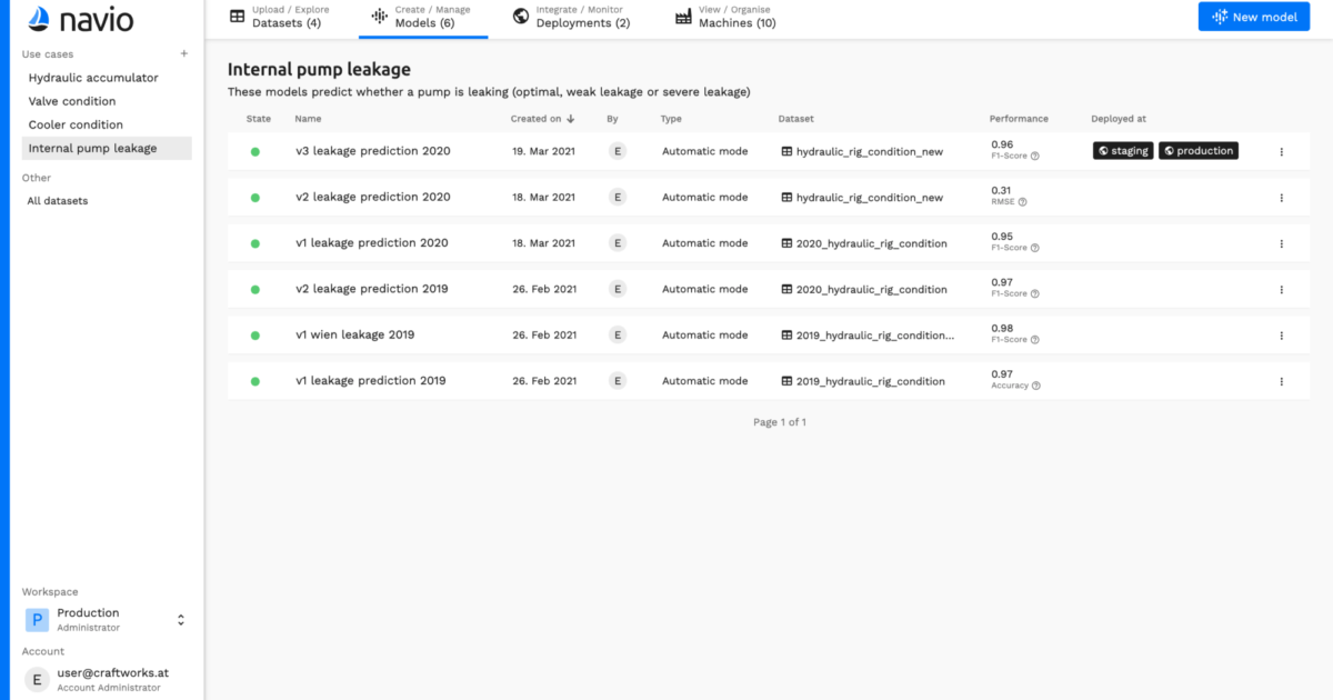 Machine Learning Modelle Innerhalb Von Minuten FACTORY Machine learning modelle innerhalb von minuten factory